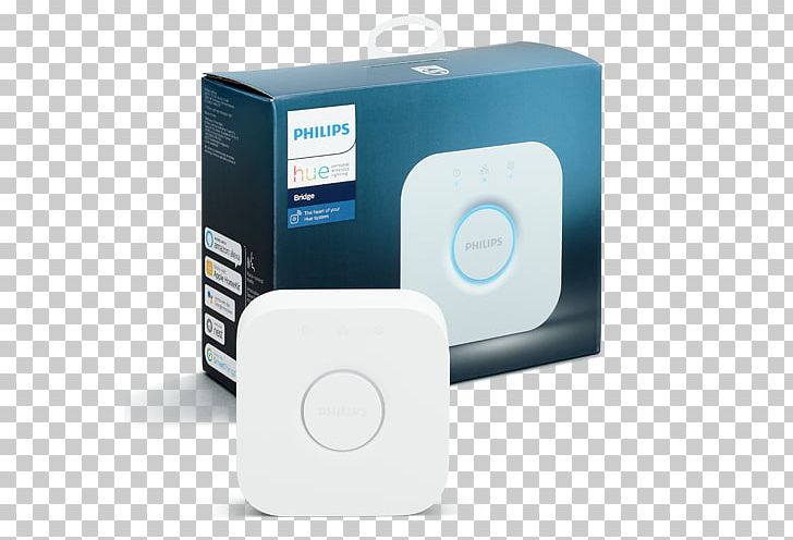Philips hue homekit